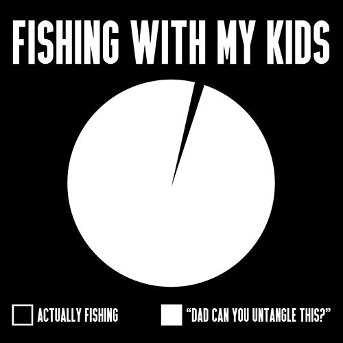 Fishing With My Kids