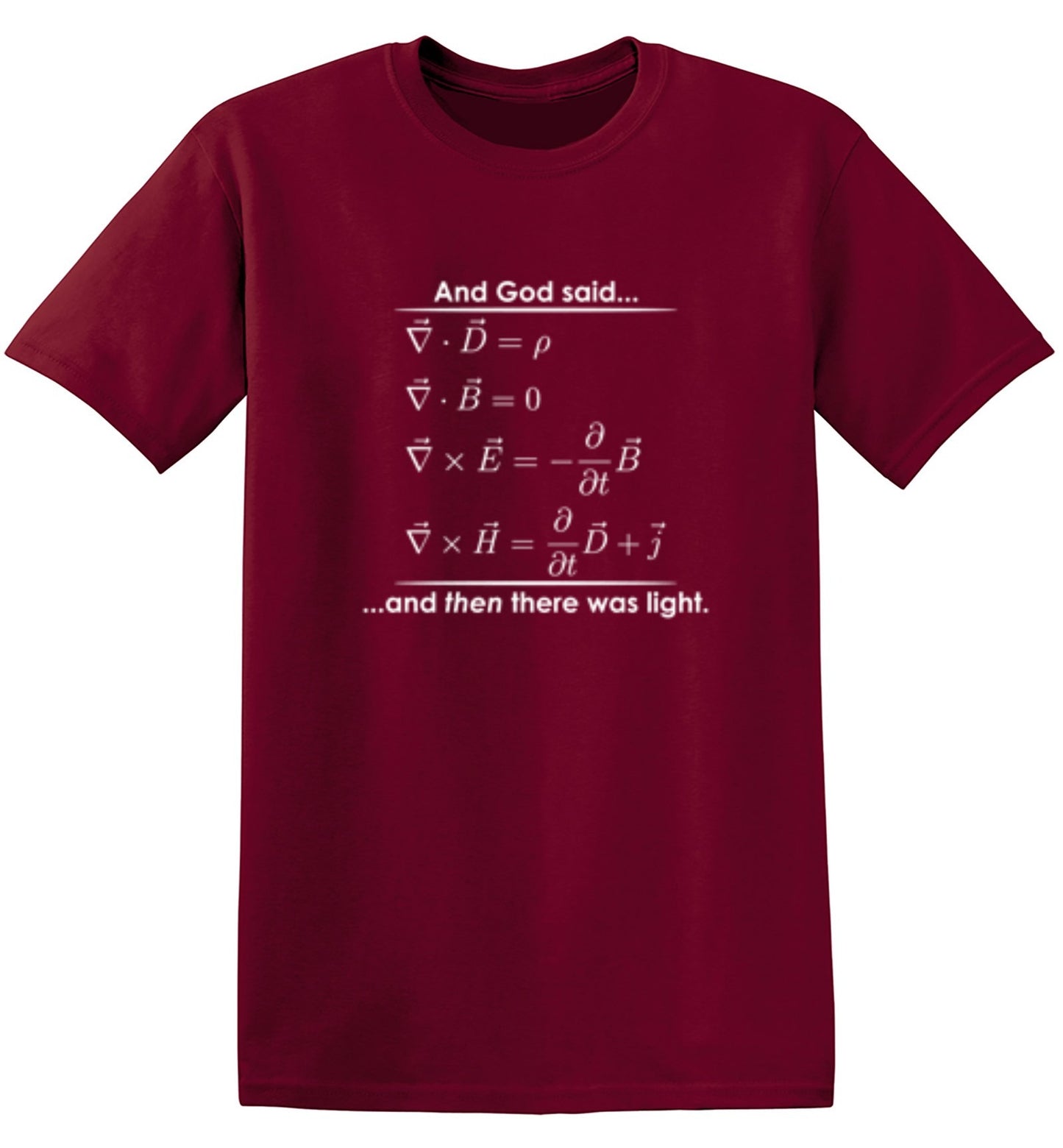Funny T-Shirts design "And God Said And Then There Was Light"