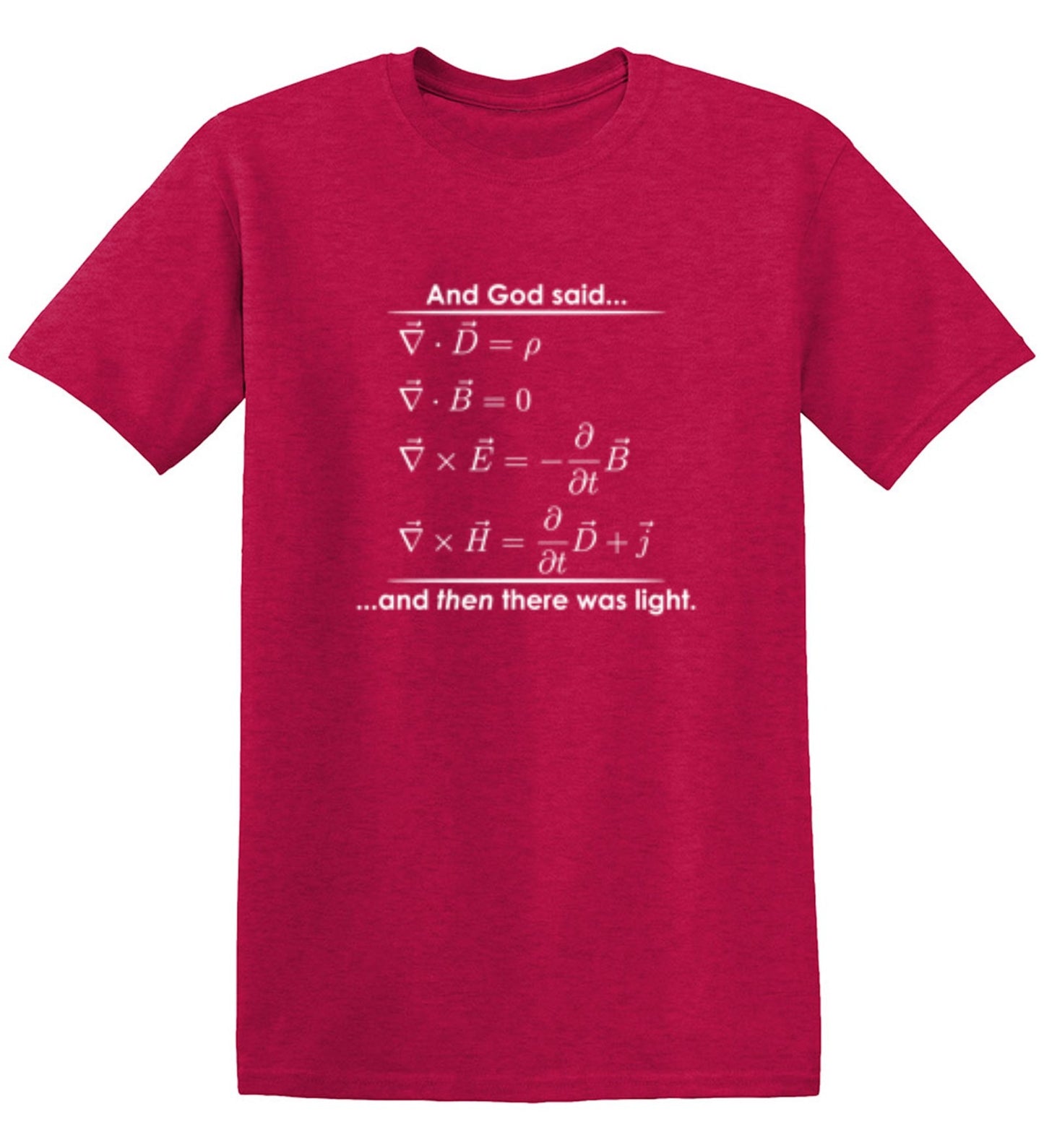 Funny T-Shirts design "And God Said And Then There Was Light"