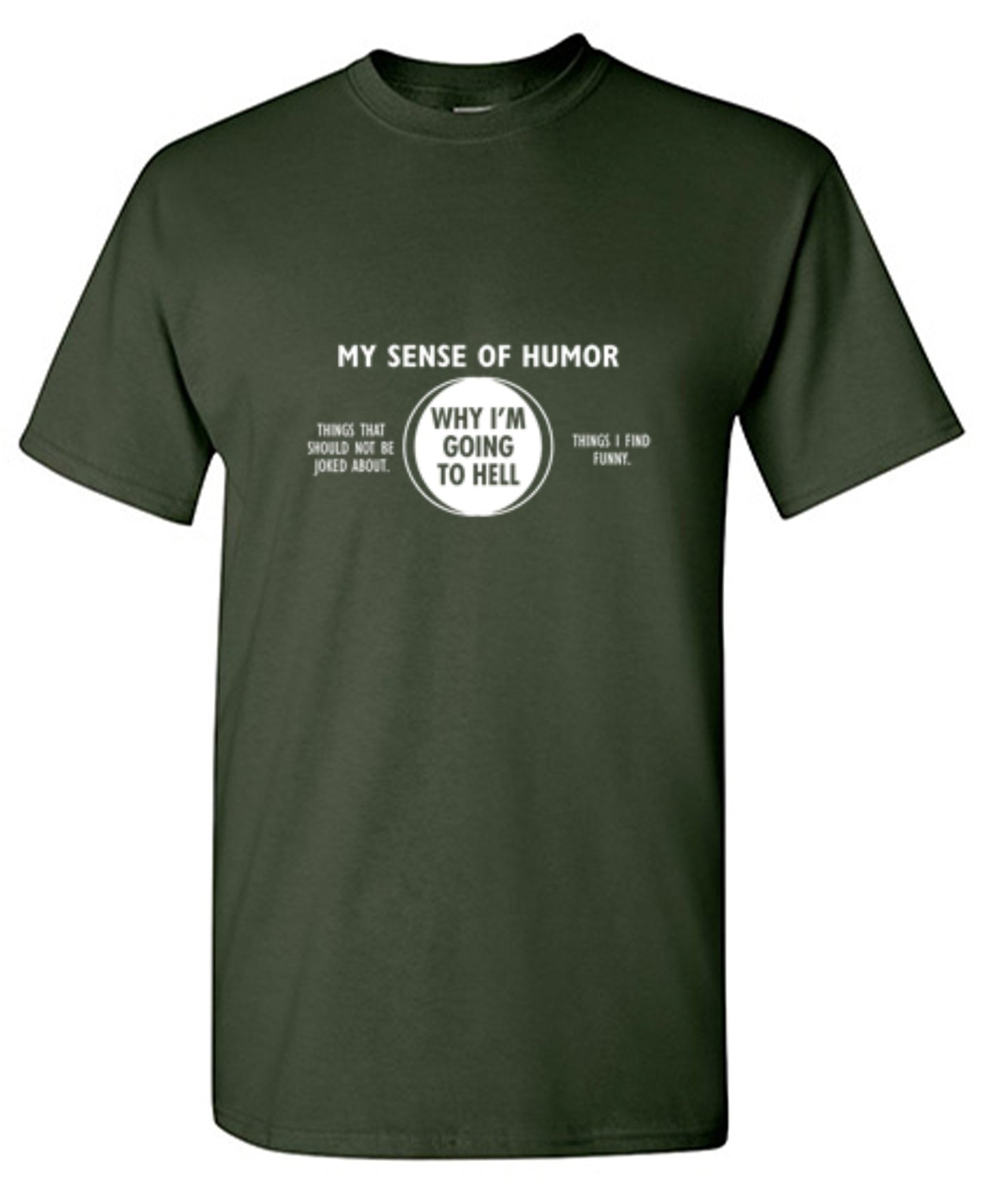 Funny T-Shirts design "Why I'm Going To Hell"