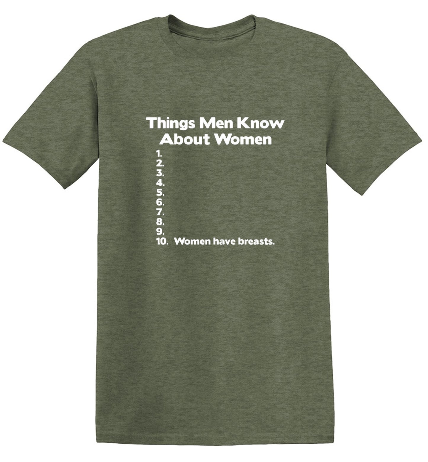 Funny T-Shirts design "Things Men Know About Women"