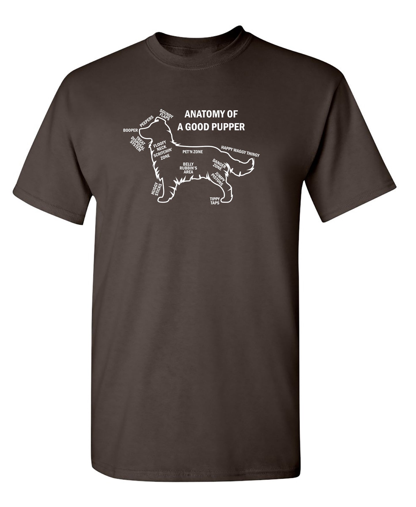 Anatomy Of A Good Pupper - Funny T Shirts & Graphic Tees