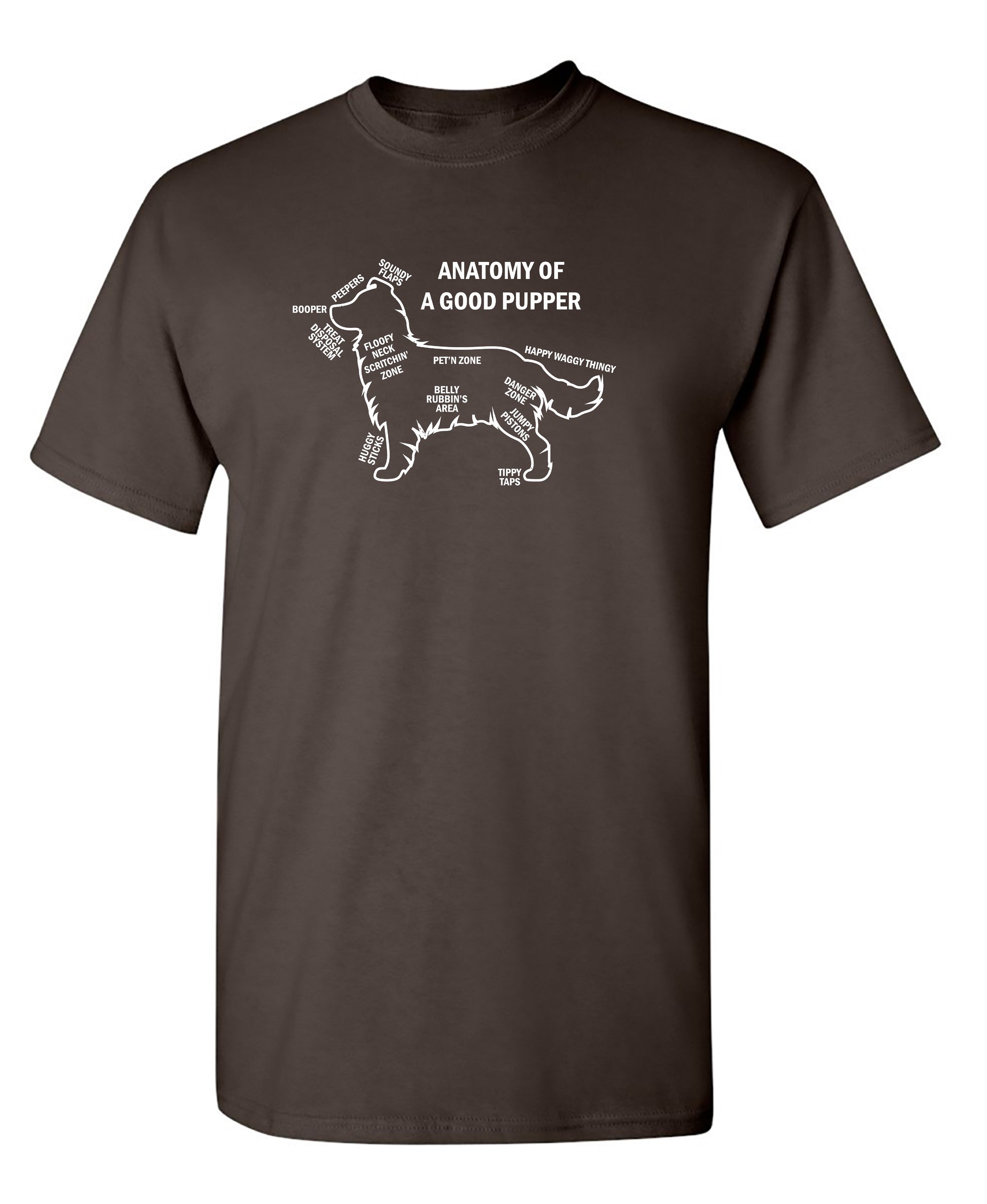 Anatomy Of A Good Pupper - Funny T Shirts & Graphic Tees