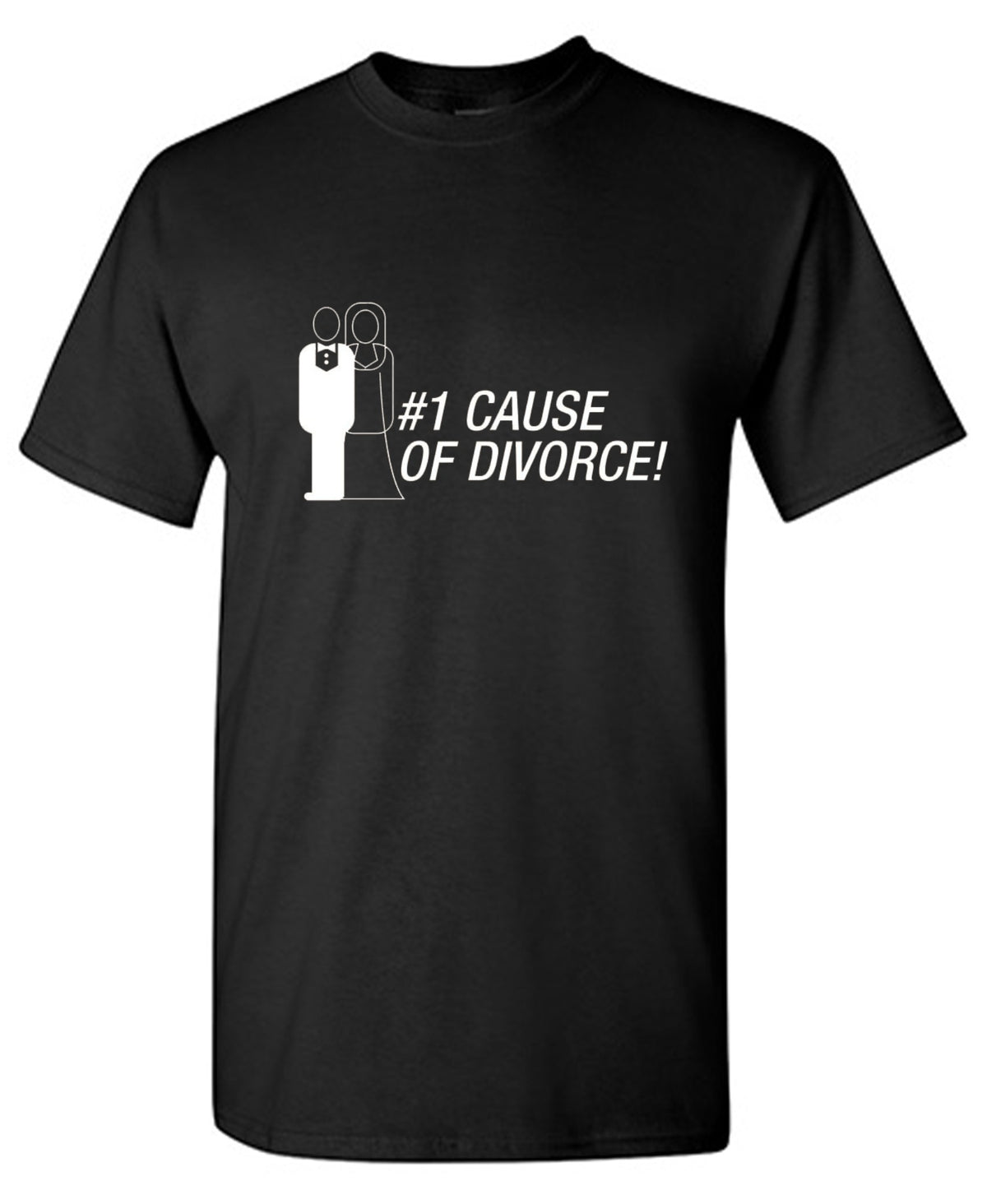 #1 Cause Of  Divorce