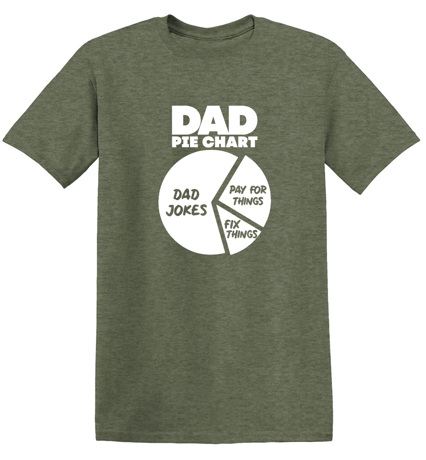 Funny T-Shirts design "Dad Pie Chart, Dad Jokes Funny Shirt"