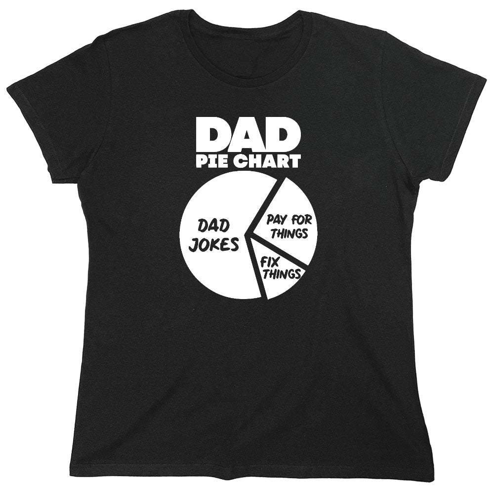 Funny T-Shirts design "Dad Pie Chart, Dad Jokes Funny Shirt - Womens"