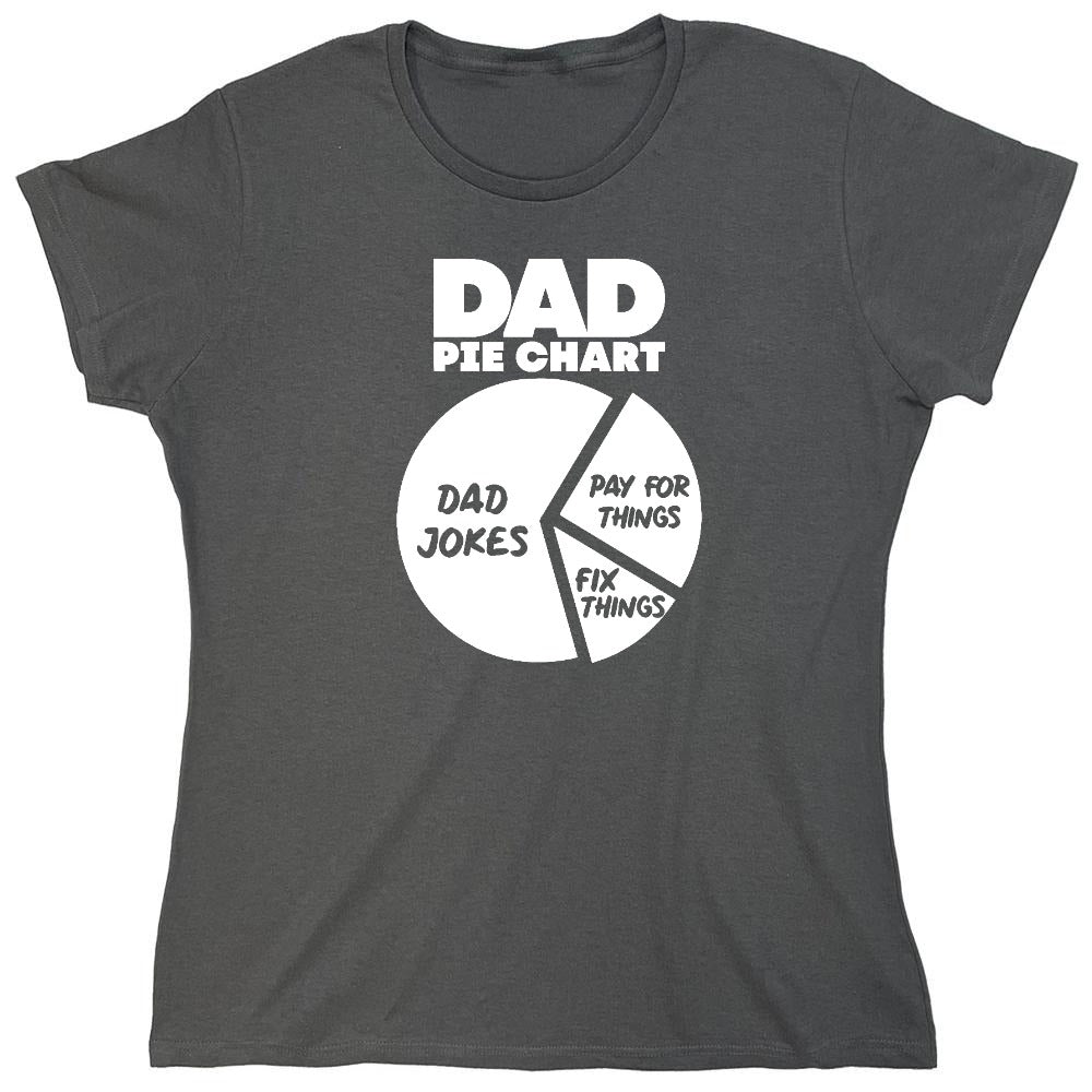 Funny T-Shirts design "Dad Pie Chart, Dad Jokes Funny Shirt - Womens"