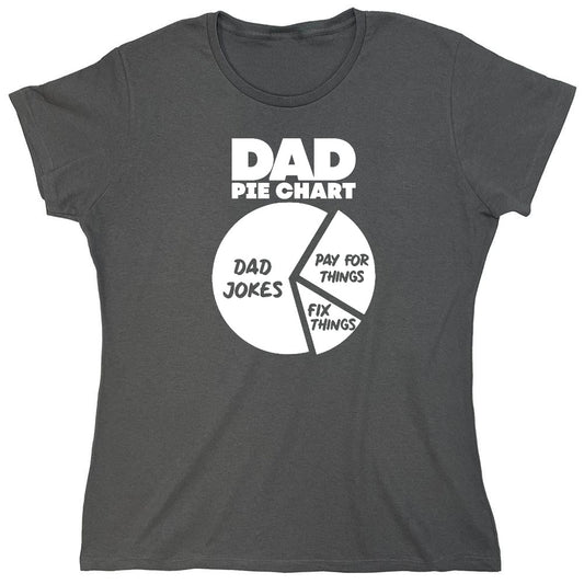 Funny T-Shirts design "Dad Pie Chart, Dad Jokes Funny Shirt - Womens"