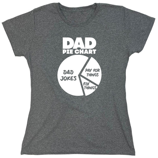 Funny T-Shirts design "Dad Pie Chart, Dad Jokes Funny Shirt - Womens"