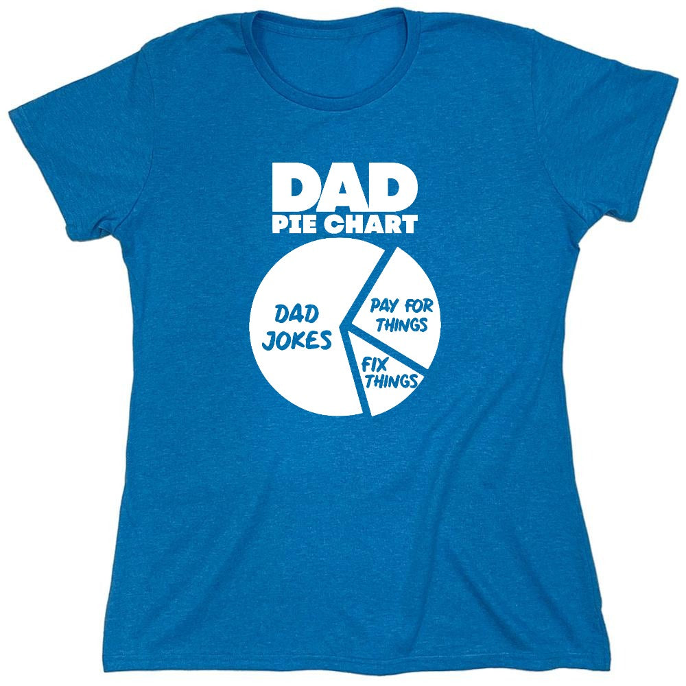 Funny T-Shirts design "Dad Pie Chart, Dad Jokes Funny Shirt - Womens"