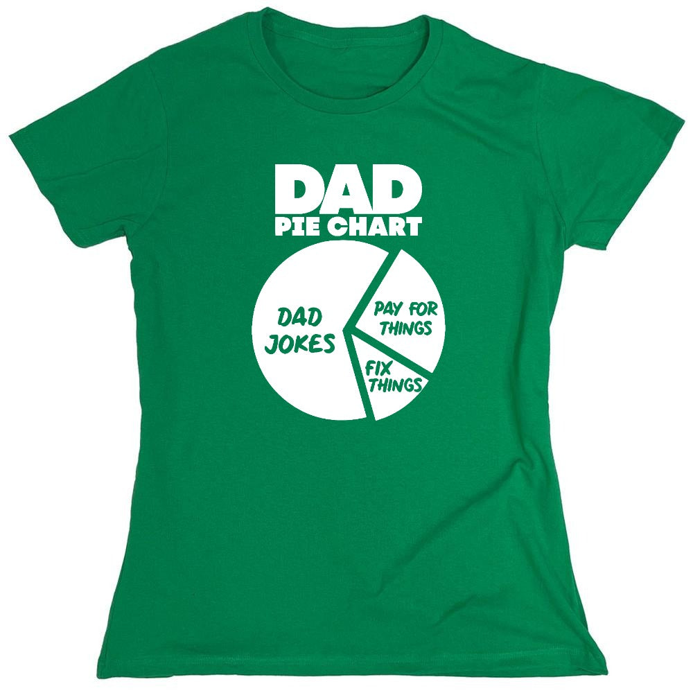 Funny T-Shirts design "Dad Pie Chart, Dad Jokes Funny Shirt - Womens"