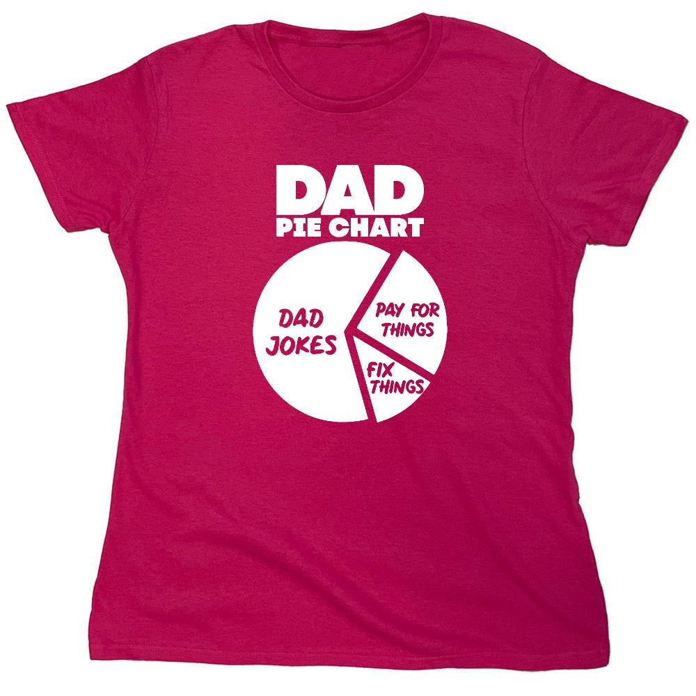 Funny T-Shirts design "Dad Pie Chart, Dad Jokes Funny Shirt - Womens"