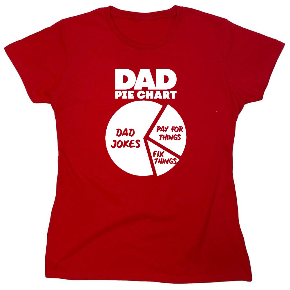 Funny T-Shirts design "Dad Pie Chart, Dad Jokes Funny Shirt - Womens"