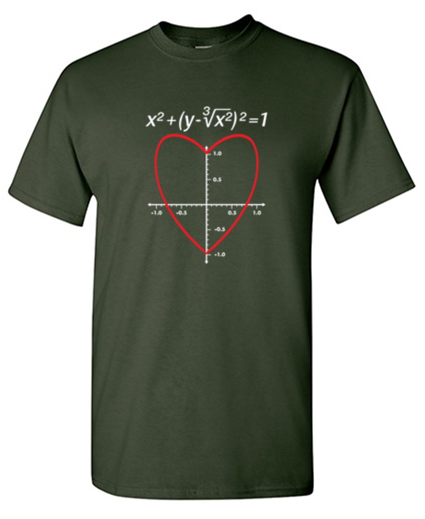 Funny T-Shirts design "Love Function"