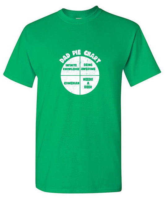 Funny T-Shirts design "Dad Pie Chart Funny Tee"