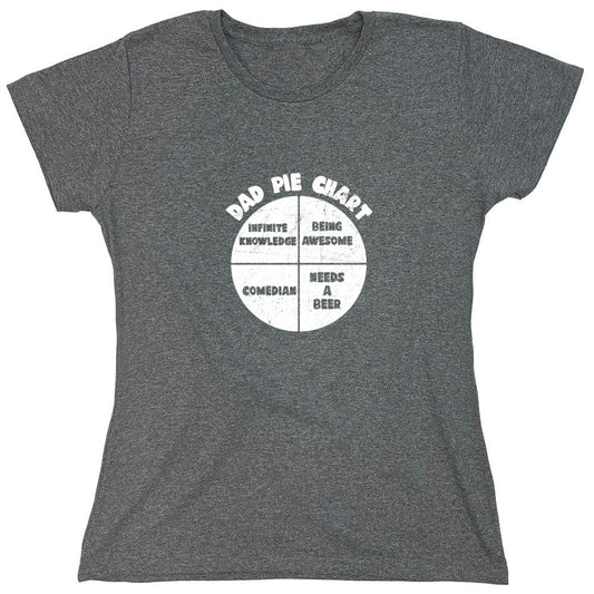 Funny T-Shirts design "Dad Pie Chart Funny T-Shirt - Womens"