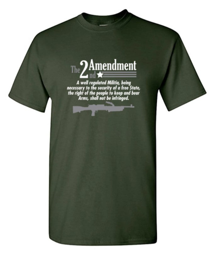 The 2nd Amendment A Well Regulated Militia Being Necessary To The Security