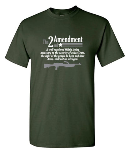 The 2nd Amendment A Well Regulated Militia Being Necessary To The Security