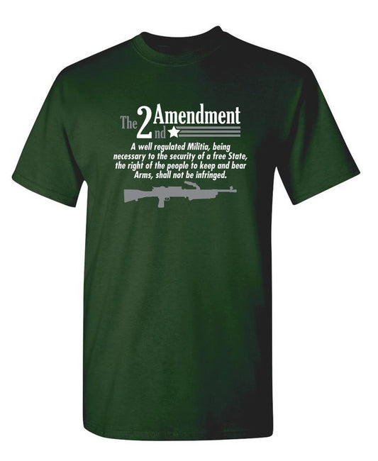 The 2nd Amendment A Well Regulated Militia Being Necessary To The Security
