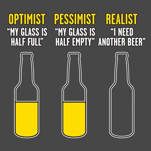 Optimist Pessimist Realist - Roadkill T Shirts